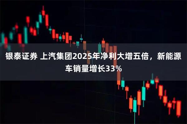 银泰证券 上汽集团2025年净利大增五倍，新能源车销量增长33%